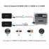 BLUETTI AC200P Portable Power Station | 2,000W 2,000Wh
