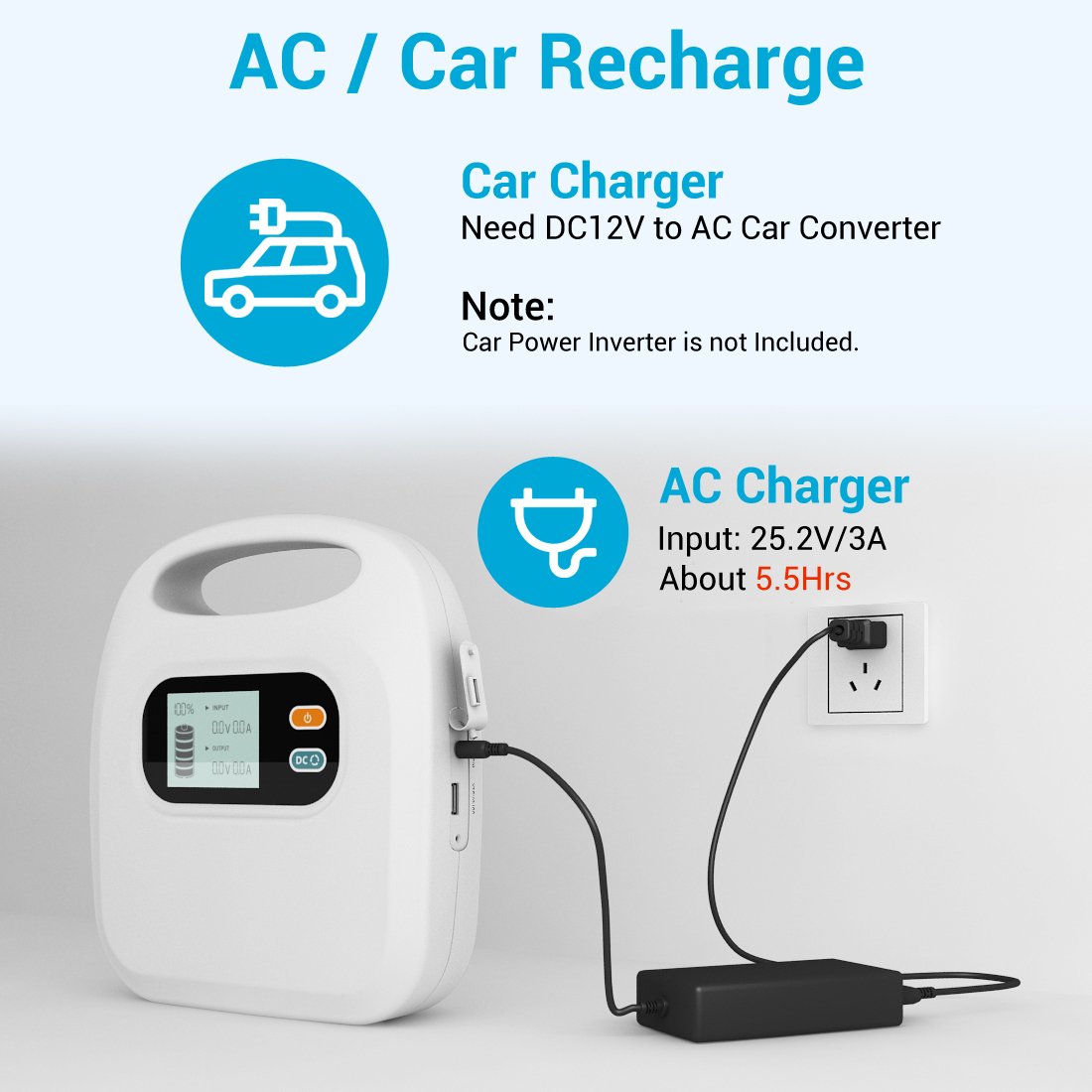 BLUETTI  K5 CPAP Battery Backup