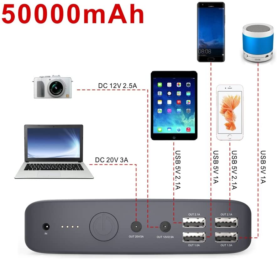 BLUETTI  K2 Power Bank 50000mAh/185Wh