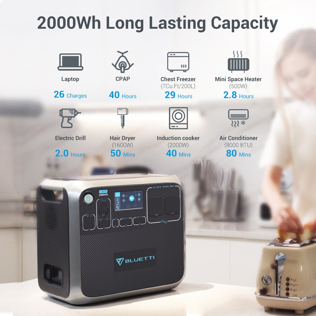 BLUETTI AC200P Portable Power Station +K5 CPAP Battery Backup