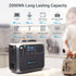 BLUETTI AC200P Portable Power Station +K5 CPAP Battery Backup