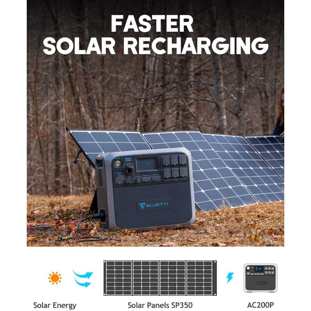 BLUETTI SP350 Solar Panels | 350W