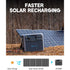 BLUETTI SP350 Solar Panels | 350W