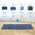 BLUETTI  SP200 200W Solar Panel