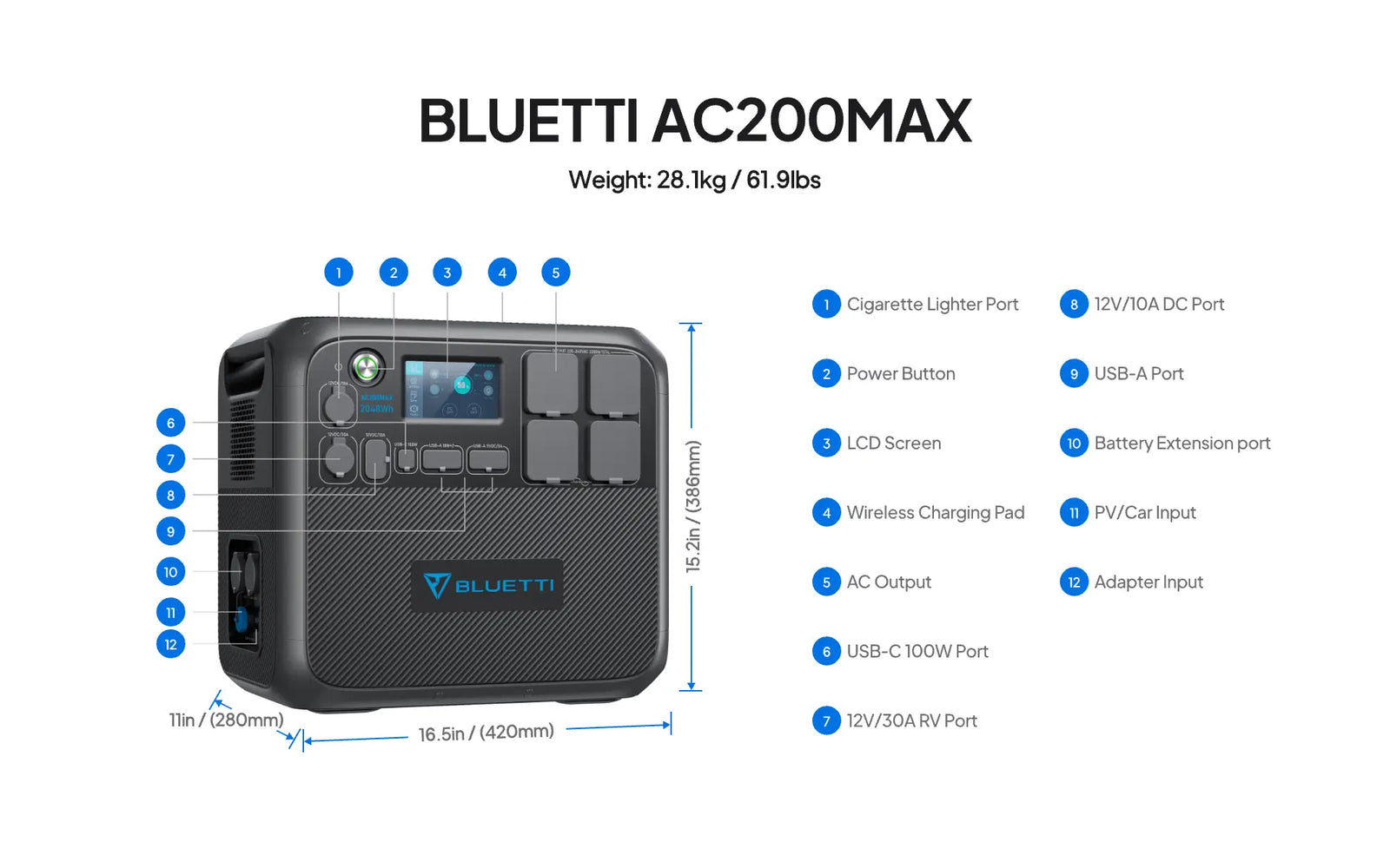 BLUETTI AC200MAX + B230 | Home Battery Backup