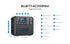 BLUETTI AC200MAX + B230 | Home Battery Backup