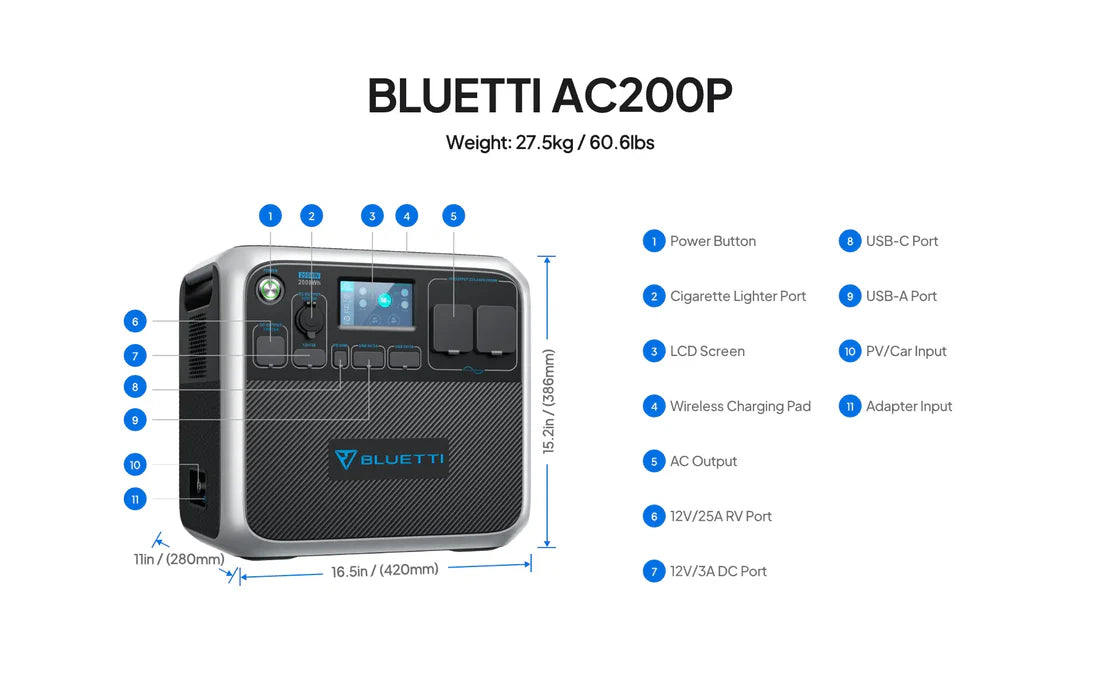 BLUETTI AC200P + B300 | Home Battery Backup