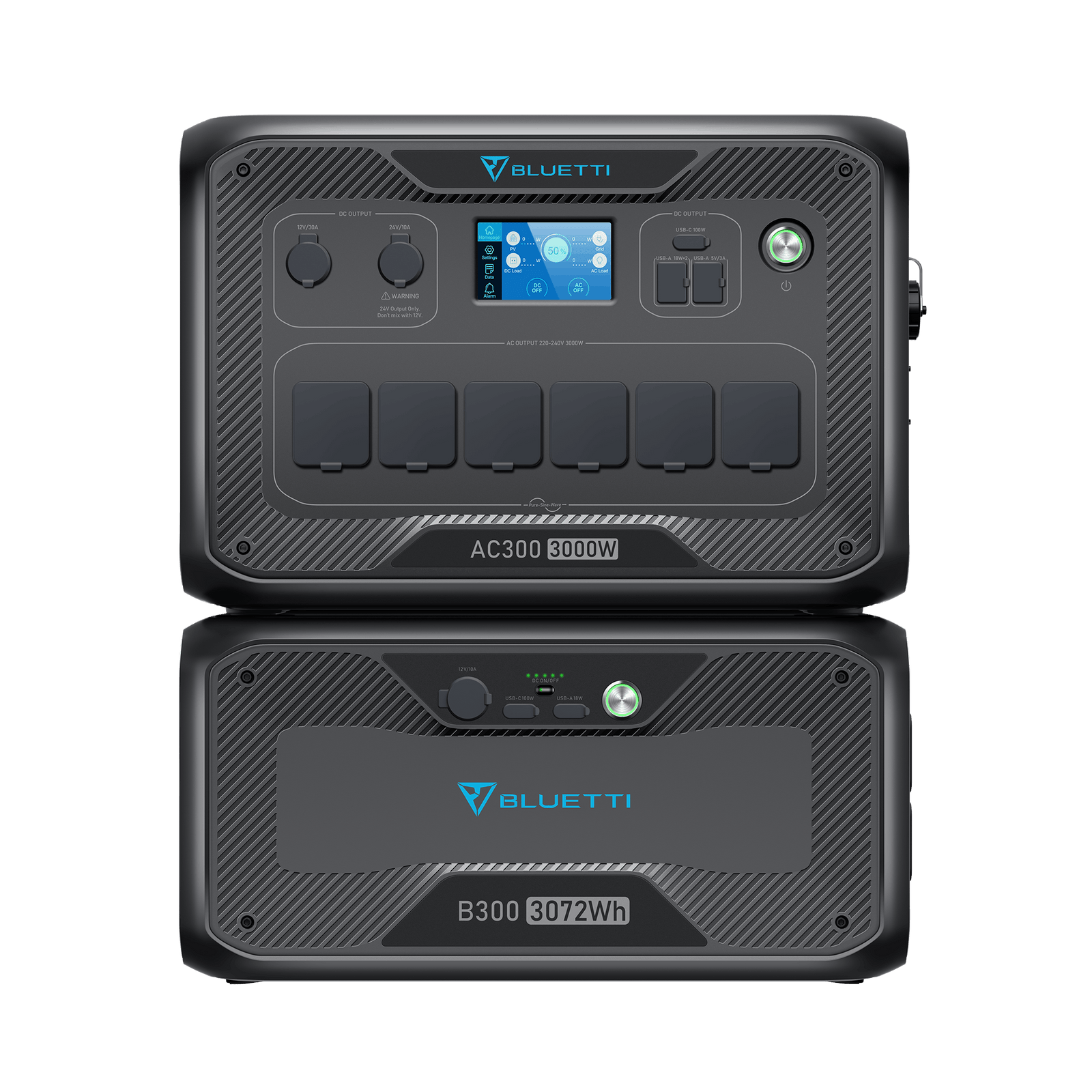 BLUETTI AC300 + B300 | Home Battery Backup( Renew)