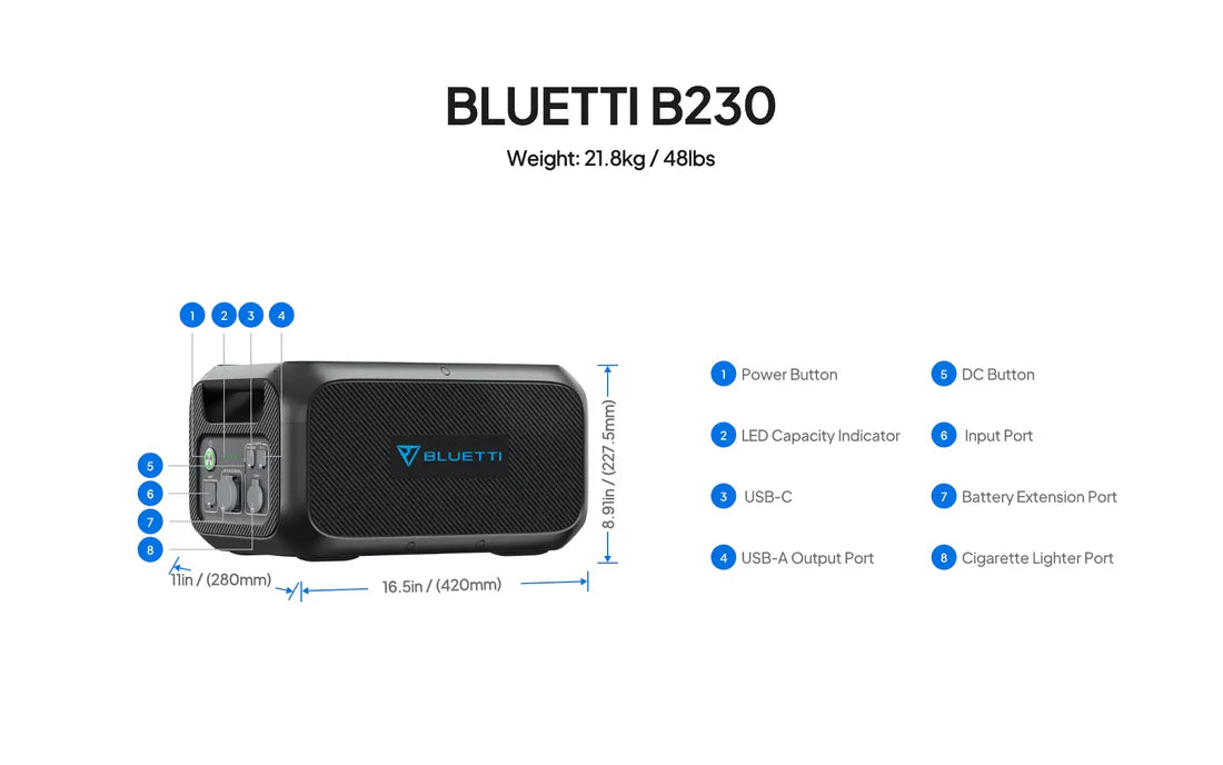 BLUETTI AC200P + B230 | Home Battery Backup